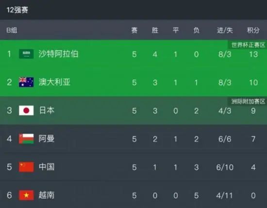 国产成人在线网站